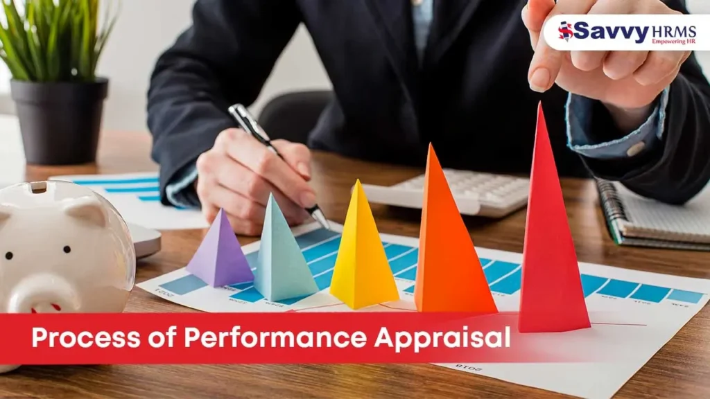 Process-of-performance-appraisal